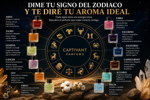Dime tu signo del zodiaco y te diré tu aroma ideal